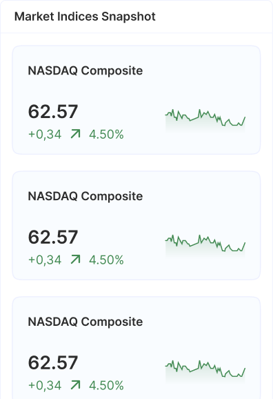 banner_indices
